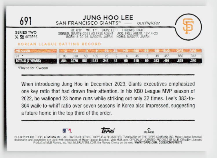 2024 Topps #691 Jung Hoo Lee