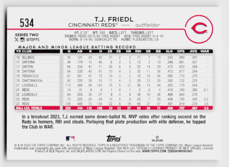 2024 Topps #534 T.J. Friedl Holiday Statue of Liberty