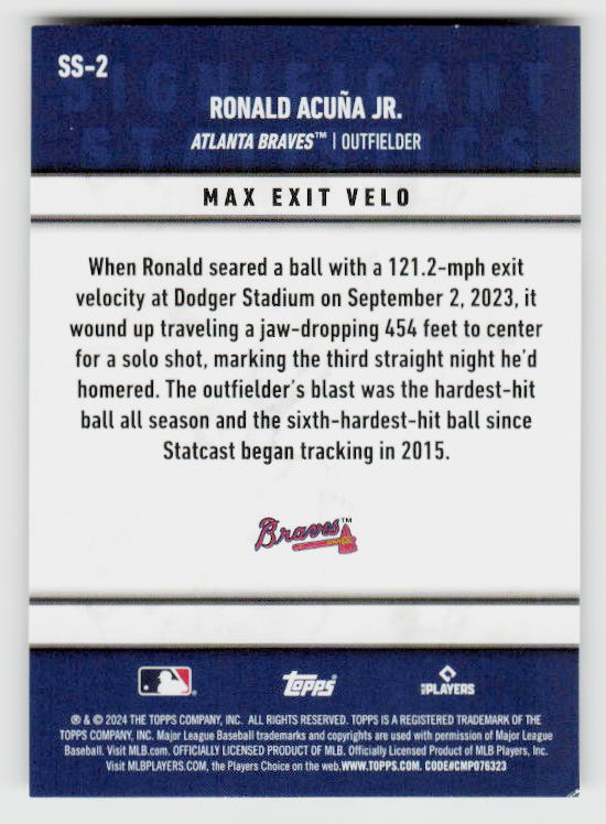 2024 Topps #SS-2 Ronald Acuña Jr. Significant Statistics Blue