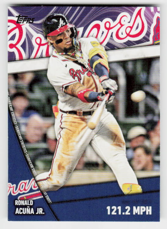 2024 Topps #SS-2 Ronald Acuña Jr. Significant Statistics Blue