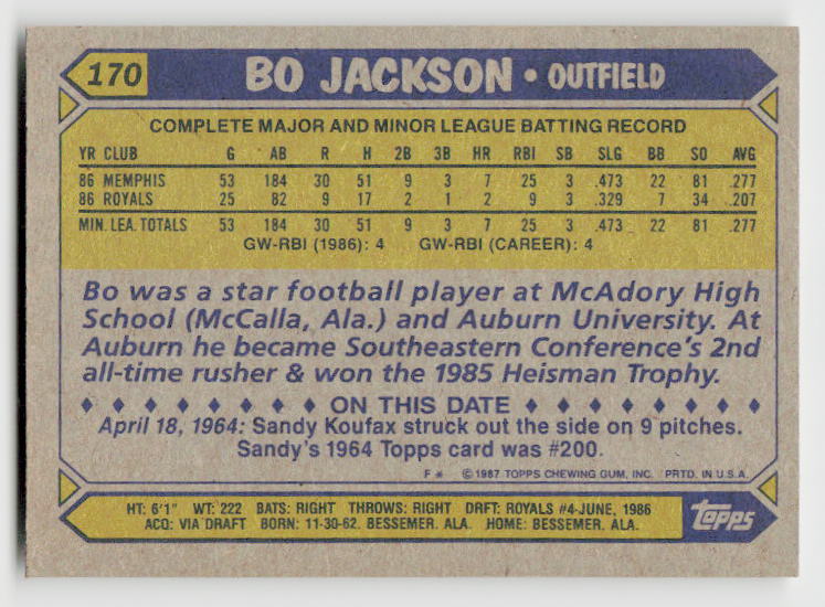 1987 Topps #170 Bo Jackson