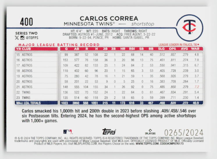 2024 Topps #400 Carlos Correa Gold #/2024